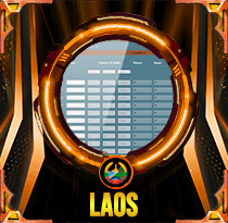 PREDIKSI TOGEL LAOS 18 JUN 2026 AVANZATOTO