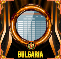 PREDIKSI TOGEL BULGARIA 15 JUN 2026 AVANZATOTO