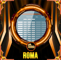 PREDIKSI TOGEL ROMA 15 JUN 2026 AVANZATOTO