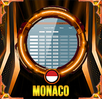 PREDIKSI TOGEL MONACO 15 JUN 2026 AVANZATOTO