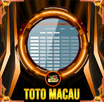 PREDIKSI TOGEL TOTOMACAU-4D-P2 17 JUN 2026 AVANZATOTO