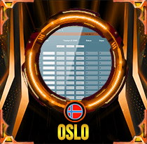 PREDIKSI TOGEL OSLO 14 JUN 2026 AVANZATOTO