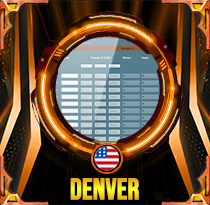 PREDIKSI TOGEL DENVER 14 JUN 2026 AVANZATOTO