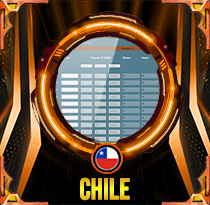 PREDIKSI TOGEL CHILE 18 JUN 2026 AVANZATOTO