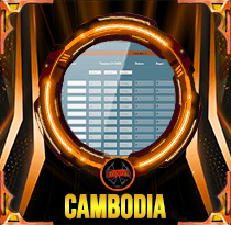 PREDIKSI TOGEL CAMBODIA 18 JUN 2026 AVANZATOTO