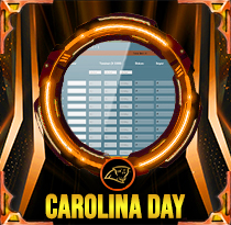 PREDIKSI TOGEL CAROLINA-DAY 15 JUN 2026 AVANZATOTO