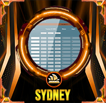 PREDIKSI TOGEL SYDNEY 18 JUN 2026 AVANZATOTO