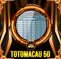 PREDIKSI TOGEL TOTOMACAU-5D-P1 17 JUN 2026 AVANZATOTO