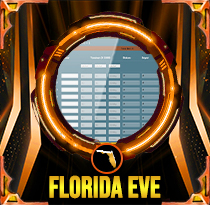 PREDIKSI TOGEL FLORIDA-EVE 18 JUN 2026 AVANZATOTO