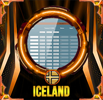 PREDIKSI TOGEL ICELAND 14 JUN 2026 AVANZATOTO