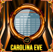 PREDIKSI TOGEL CAROLINA-EVE 24 JUN 2026 AVANZATOTO