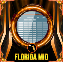 PREDIKSI TOGEL FLORIDA-MID 15 JUN 2026 AVANZATOTO