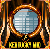 PREDIKSI TOGEL KENTUCKY-MID 15 JUN 2026 AVANZATOTO