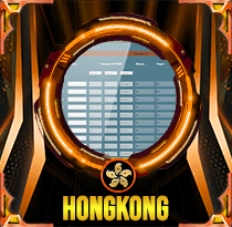 PREDIKSI TOGEL HONGKONG 17 JUN 2026 AVANZATOTO
