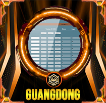 PREDIKSI TOGEL GUANGDONG 18 JUN 2026 AVANZATOTO