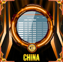 PREDIKSI TOGEL CHINA 17 JUN 2026 AVANZATOTO