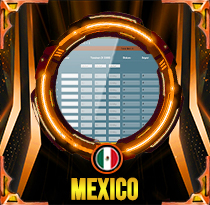 PREDIKSI TOGEL MEXICO 14 JUN 2026 AVANZATOTO