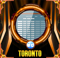 PREDIKSI TOGEL TORONTO 14 JUN 2026 AVANZATOTO