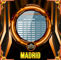 PREDIKSI TOGEL MADRID 15 JUN 2026 AVANZATOTO