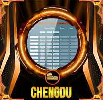 PREDIKSI TOGEL CHENGDU18 JUN 2026 AVANZATOTO